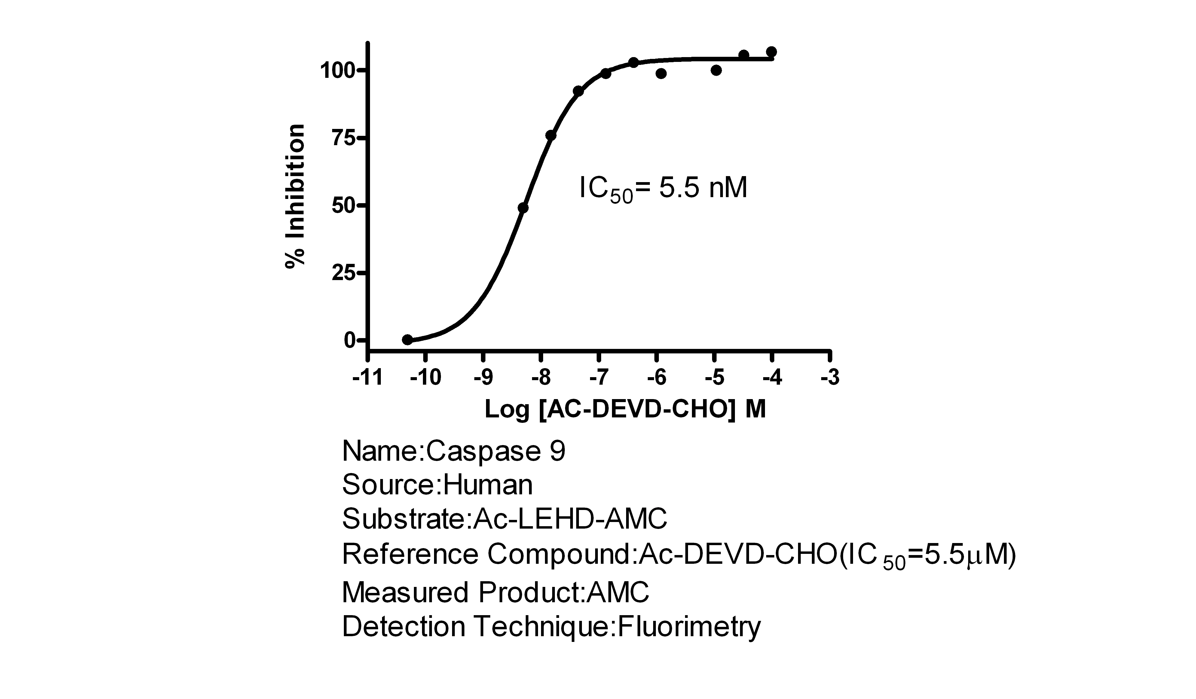 ebook Deltaic and Shallow Marine Sandstones: sedimentation, tectonics, and petroleum occurrences (AAPG Course Notes